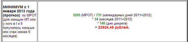 текст при наведении