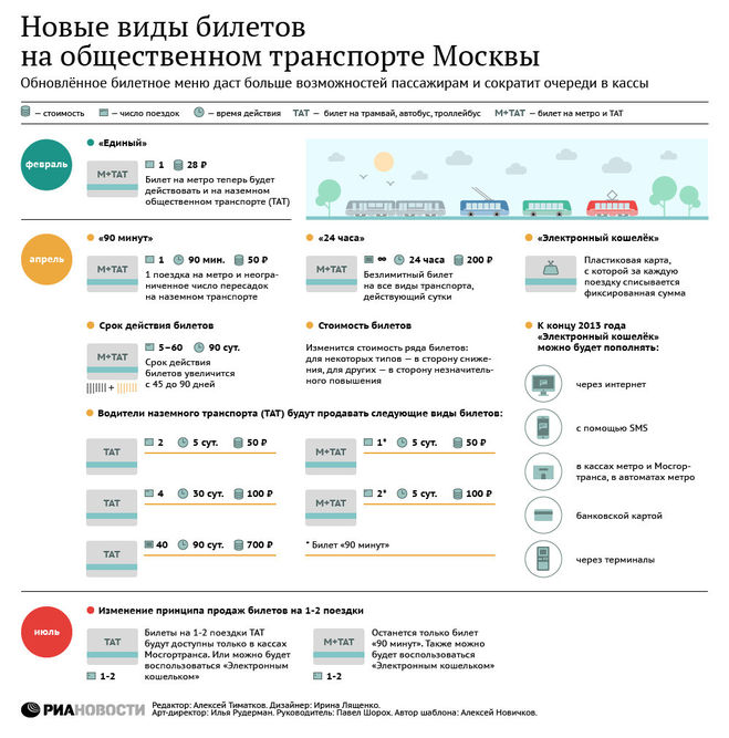 текст при наведении