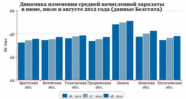 текст при наведении