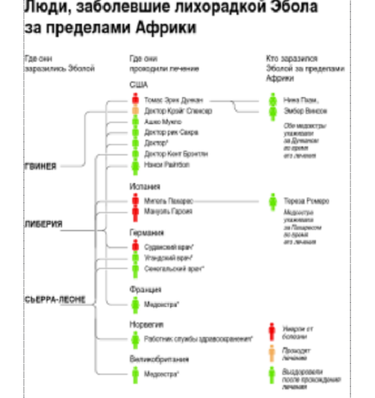 текст при наведении