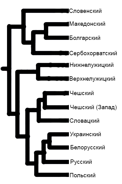 текст при наведении