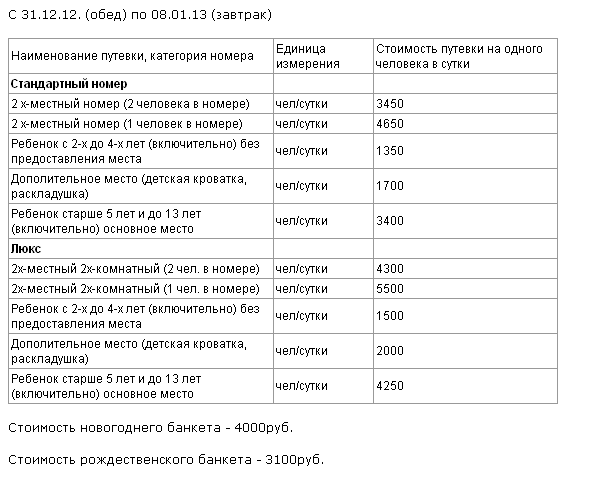 текст при наведении