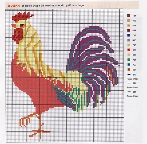 вышить бисером петуха, схема для вышивания
