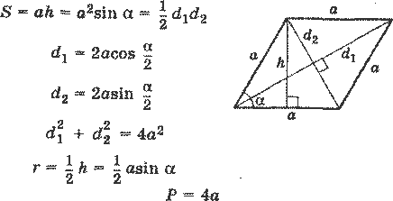 формула углов ромба