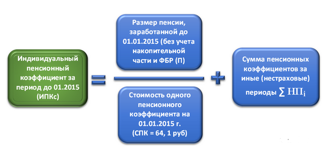 текст при наведении