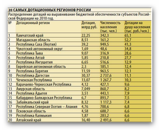 текст при наведении