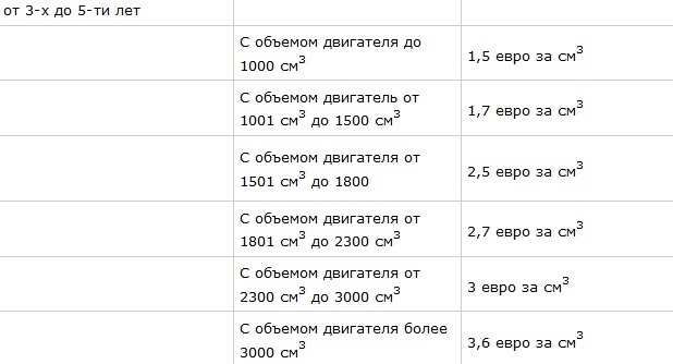 текст при наведении