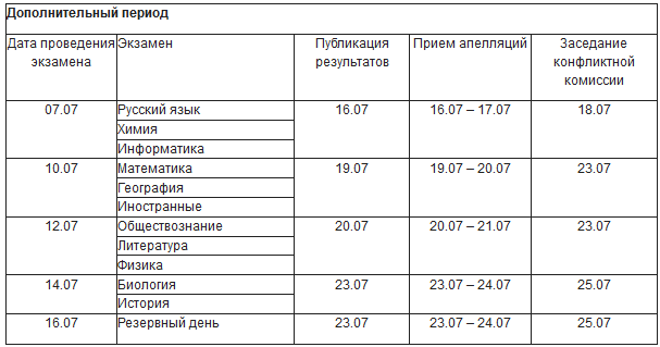 текст при наведении