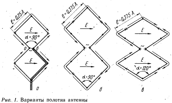 Антенна Харченко