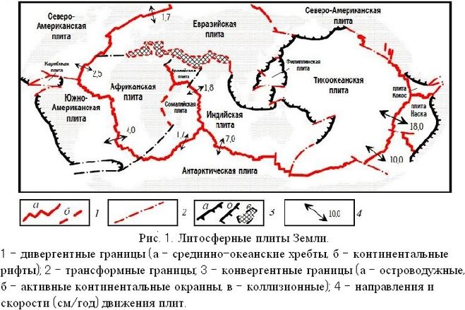 Литосферные плиты Земли