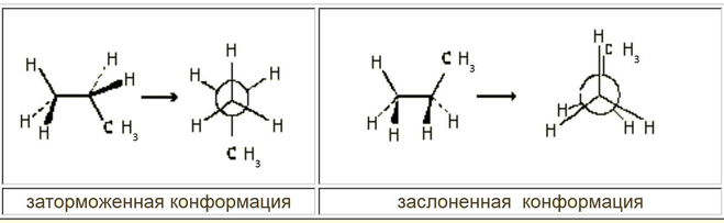 текст при наведении