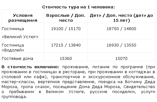 текст при наведении