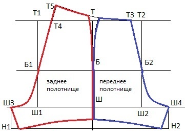 текст при наведении