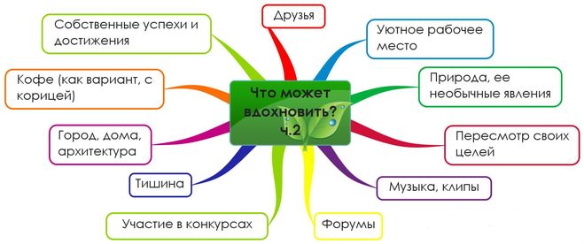 текст при наведении