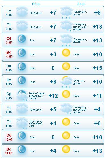 текст при наведении