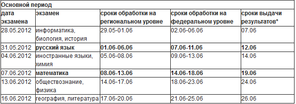 текст при наведении