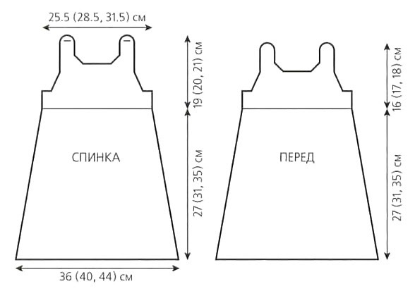 Выкройка сарафана для маши