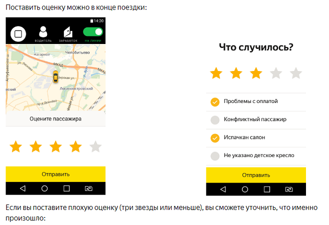Как Заказать Курьера В Яндекс Такси
