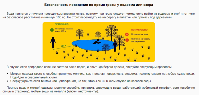 Правила безопасного поведения в горах при грозе. Безопасность при грозе для детей. правила поведения при грозе.