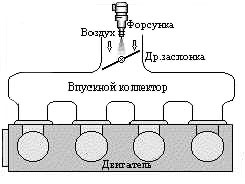 текст при наведении