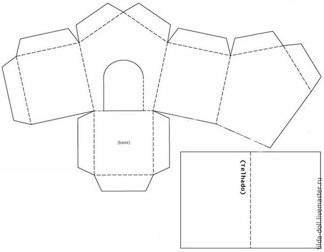 Как сделать скворечник из картона шаблон