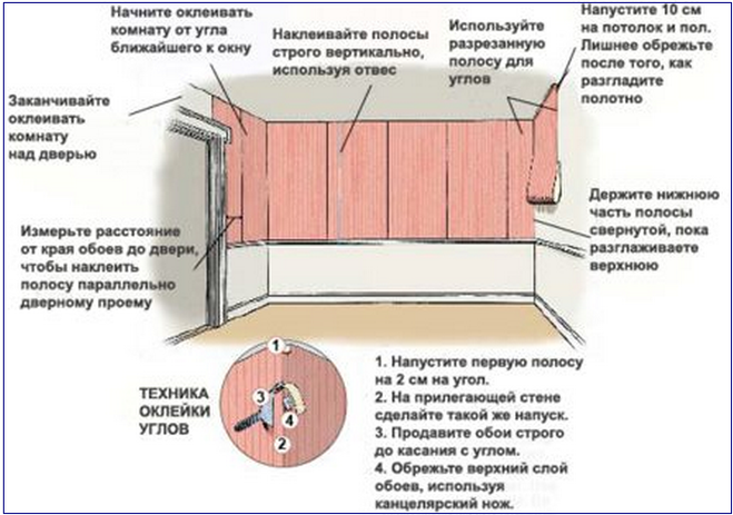 текст при наведении