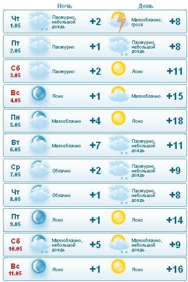 текст при наведении