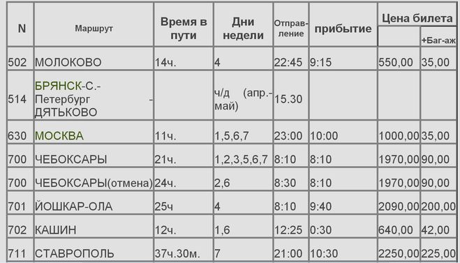 текст при наведении