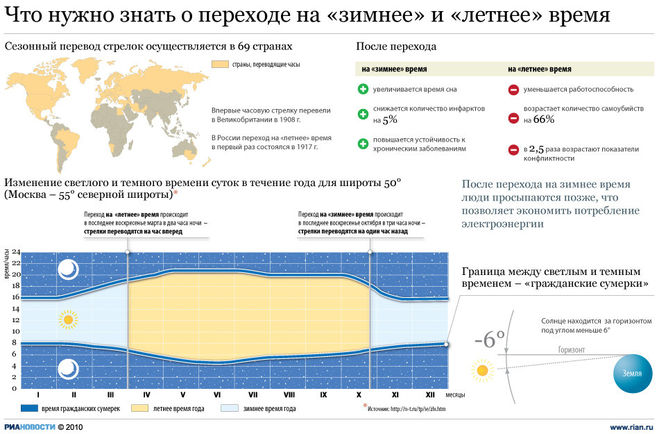 текст при наведении