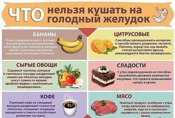 Вредные продукты для завтрака