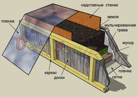 текст при наведении