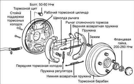 текст при наведении