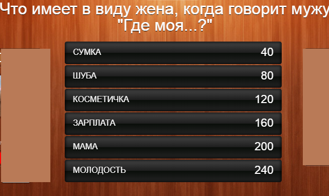 100 к 1. Что имеет ввиду жена, когда говорит мужу: "Где моя...?"