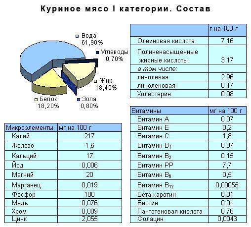 текст при наведении