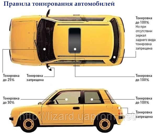 текст при наведении