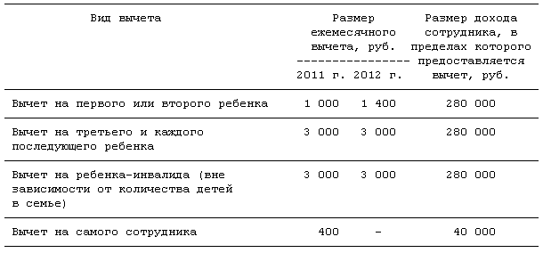 текст при наведении