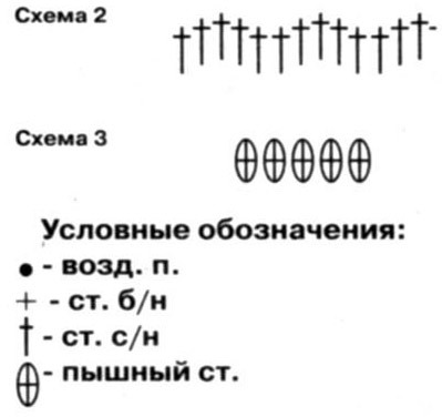 текст при наведении