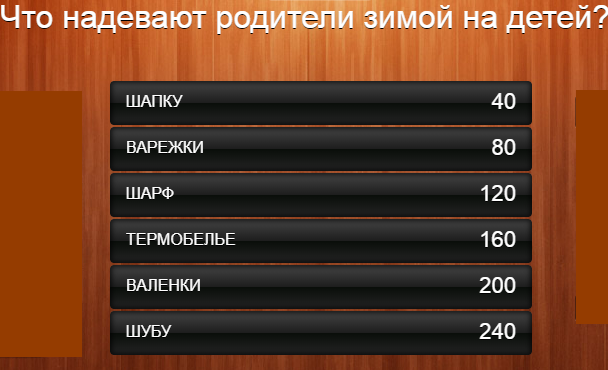 100 к 1. Что надевают родители зимой на детей?