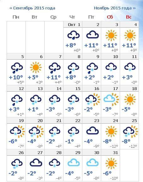 На данный момент обещают в Сургуте на октябрь 2015 года вот такую погоду: