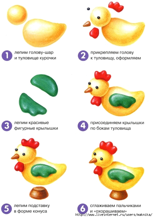 петух из полимерной глины, петух из холодного фарфора, петух из пластилина, петух из мастики, как слепить петушка. как слепить петушка с ребенком, как сделать петушка