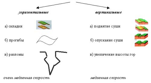 текст при наведении