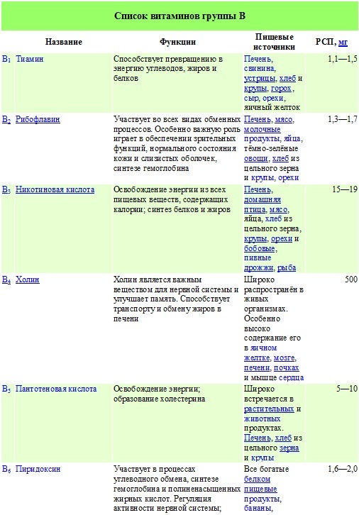 текст при наведении