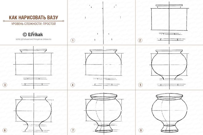 как нарисовать вазу карандашом поэтапно