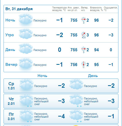 текст при наведении