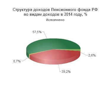 текст при наведении