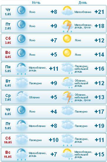 текст при наведении