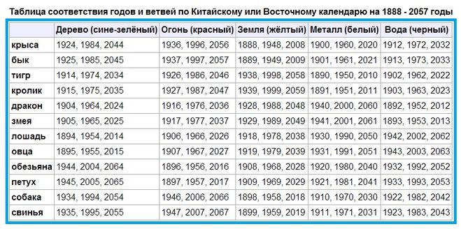 текст при наведении