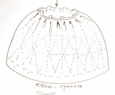 текст при наведении