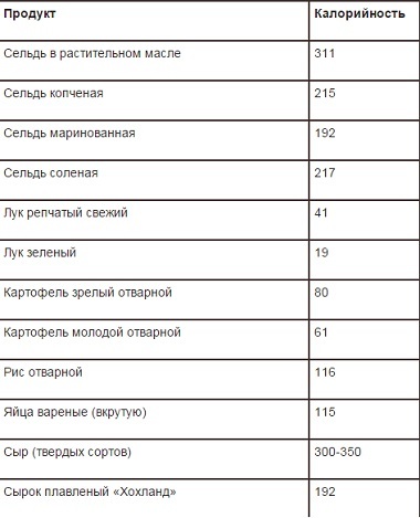 текст при наведении