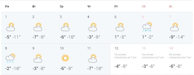 текст при наведении